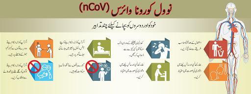 Awareness of Corona Virus and Its Prevention in Pakistan